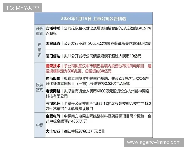 全面解析333体育注册步骤及常见问题解决方案，助你轻松开启体育竞猜体验