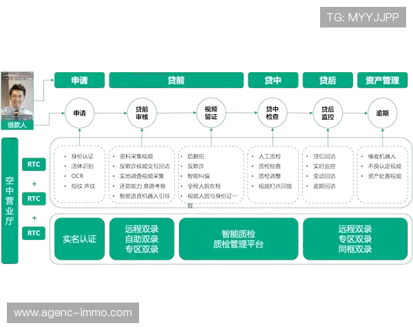 利记体育用户注册流程与账号安全保障措施详尽介绍确保新手快速上手无忧 利记体育用户注册流程与账号安全保障措施详尽介绍确保新手快速上手无忧