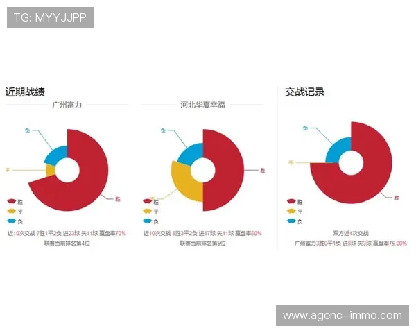 海星体育滚球盘分析预测,助力玩家精准把握比赛胜负机会 海星体育滚球盘分析预测,助力玩家精准把握比赛胜负机会