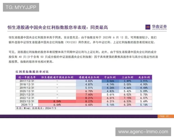 如何选择靠谱的ued体育网址平台确保您的投注安全与资金保障