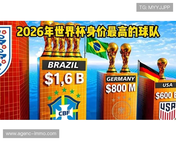美加墨世界杯参赛队伍数详解及最新统计数据分析 美加墨世界杯参赛队伍数详解及最新统计数据分析